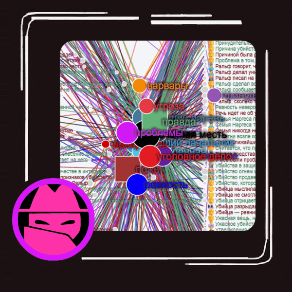 Visualisation interactive des témoignages sur le meurtre par incendie de Narges Achikzei à Zeist, Pays-Bas
